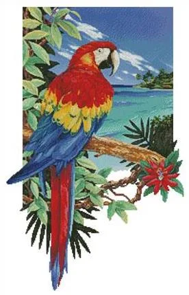 everythingcrossstitch-794378